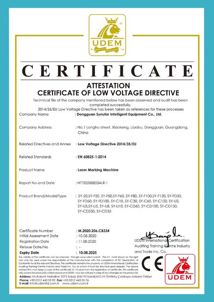 Porcellana Dongguan Synutar Intelligent Equipment Co., Ltd. Certificazioni